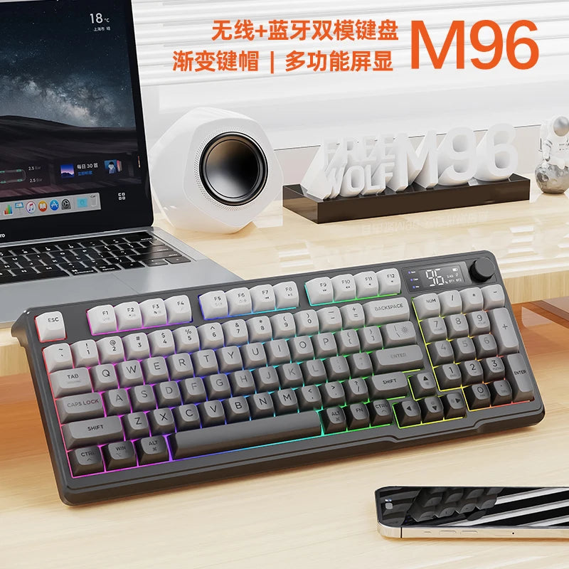WolfScreen M96
