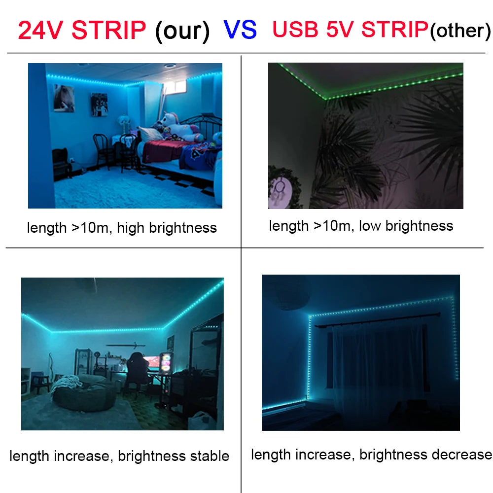VibraLite Backlight
