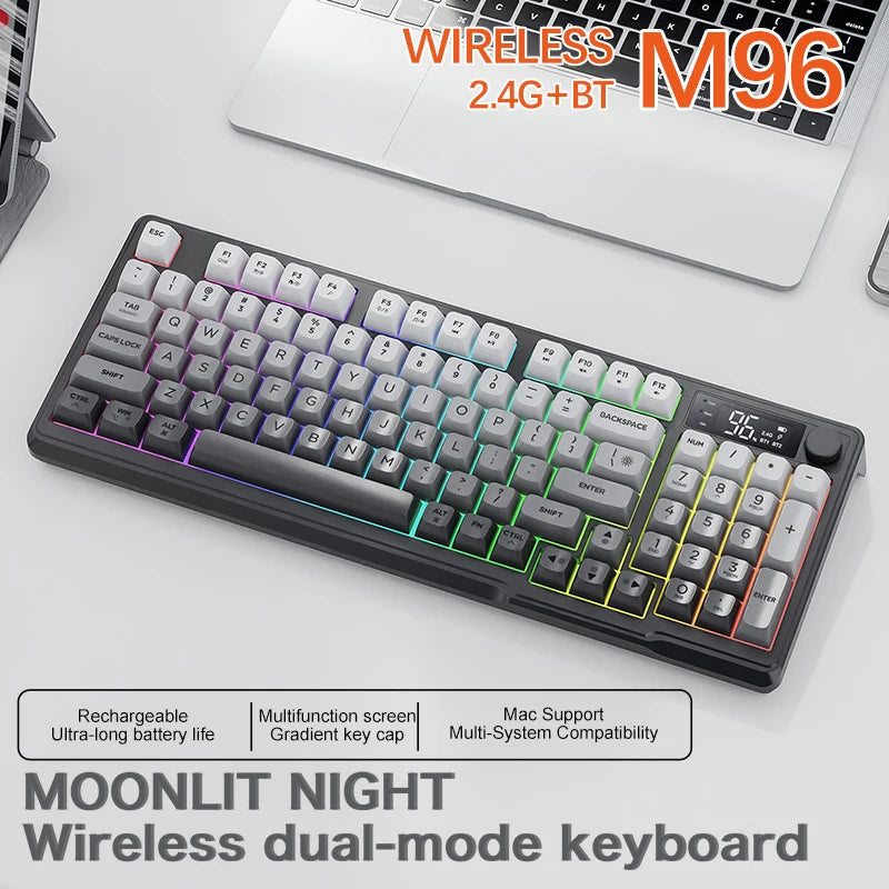 WolfScreen M96