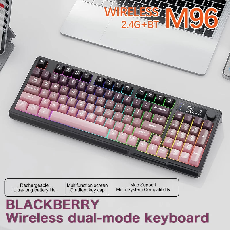WolfScreen M96