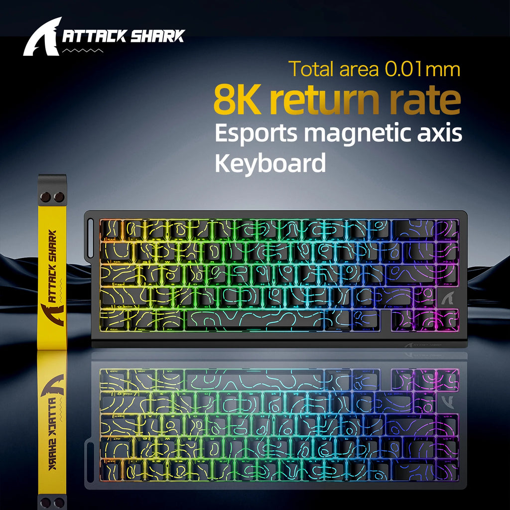 SharkX 68 Pro