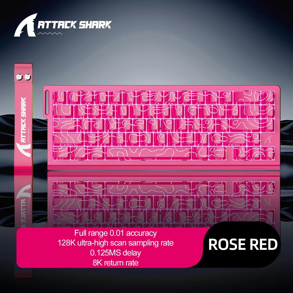 SharkX 68 Pro
