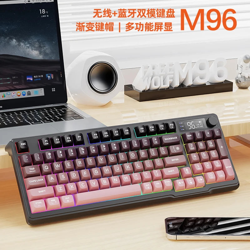 WolfScreen M96
